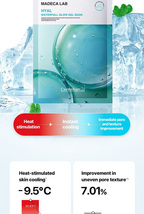 CENTELLIAN 24 MADECA LAB HYAL WATERFULL GLOW GEL MASK (1 pieza)