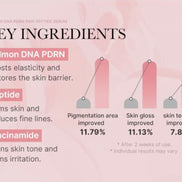 MEDICUBE - PDRN PINK PEPTIDE SERUM 30ML