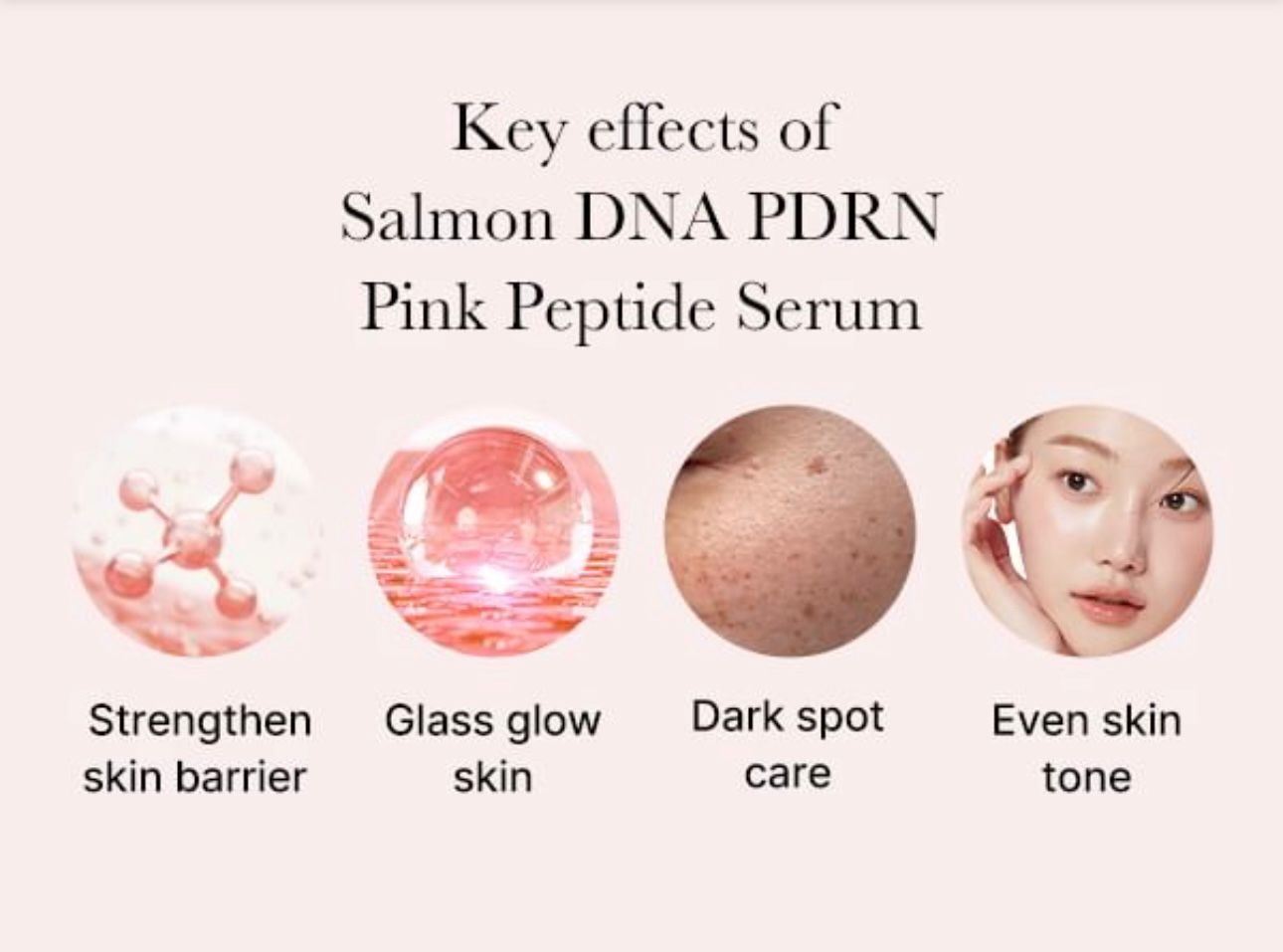 MEDICUBE - PDRN PINK PEPTIDE SERUM 30ML