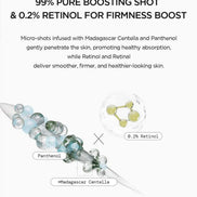 SKIN 1004 LAB IN NATURE MADAGASCAR CENTELLA RETINOL 0.2 BOOSTING SHOT AMPOULE 30ML