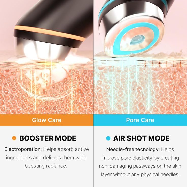 MEDICUBE-  AGE R BOOSTER PRO BLACK